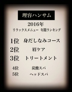 2016年 リラックスメニューランキング